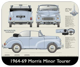 Morris Minor Tourer 1964-69 Place Mat, Small